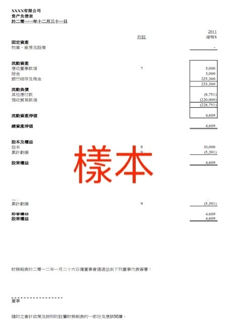 BUD審計報告樣本-min | 香港資助顧問有限公司